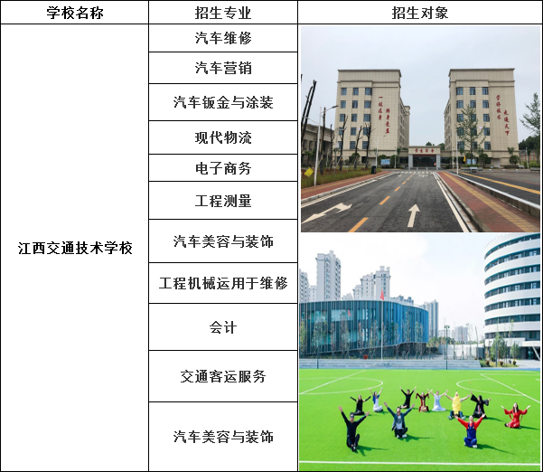 2020年江西省交通技术学校秋季